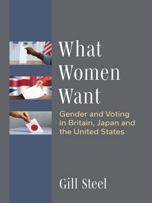 cover image of What Women Want